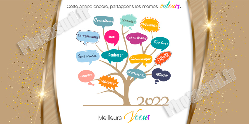 Post rseaux sociaux C2230